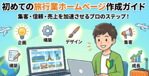 初めてでも運営できるホームページ作成。初心者でも検索上位表示で売り上げアップ